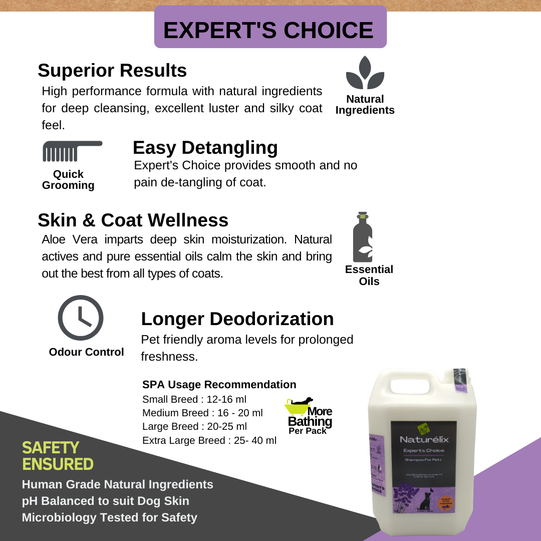 Vets clearance choice shampoo